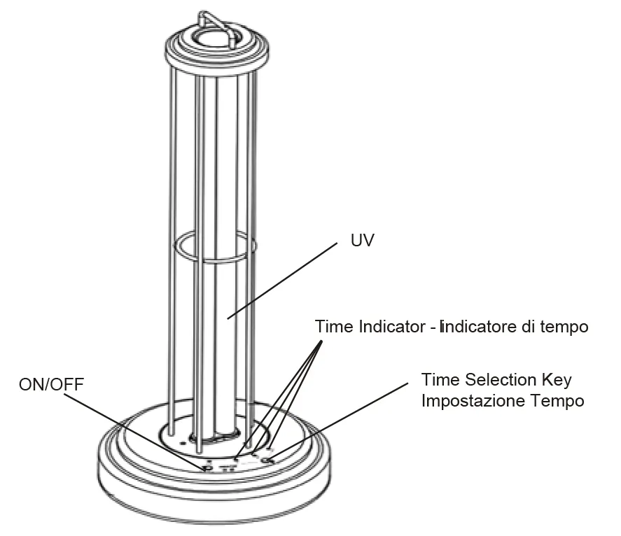 Fimar UV-lampe bakteriedrepende ultrafiolett