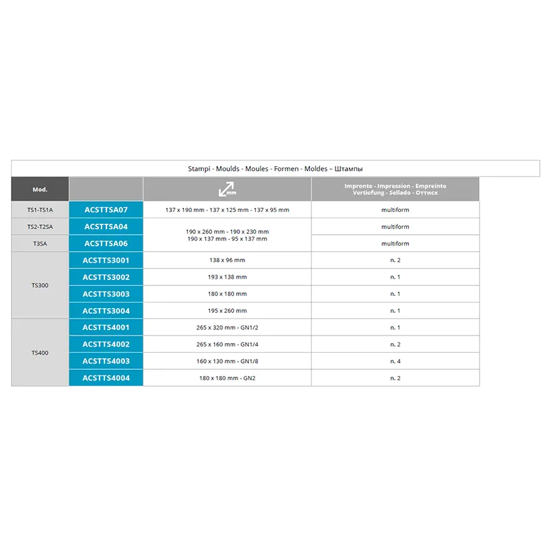 Fimar Optional forseglingsmaskin termosveiser